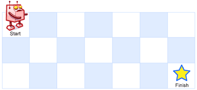 Dynamic programming (2D)